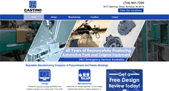 Desktop Screenshot of castinocorp.com
